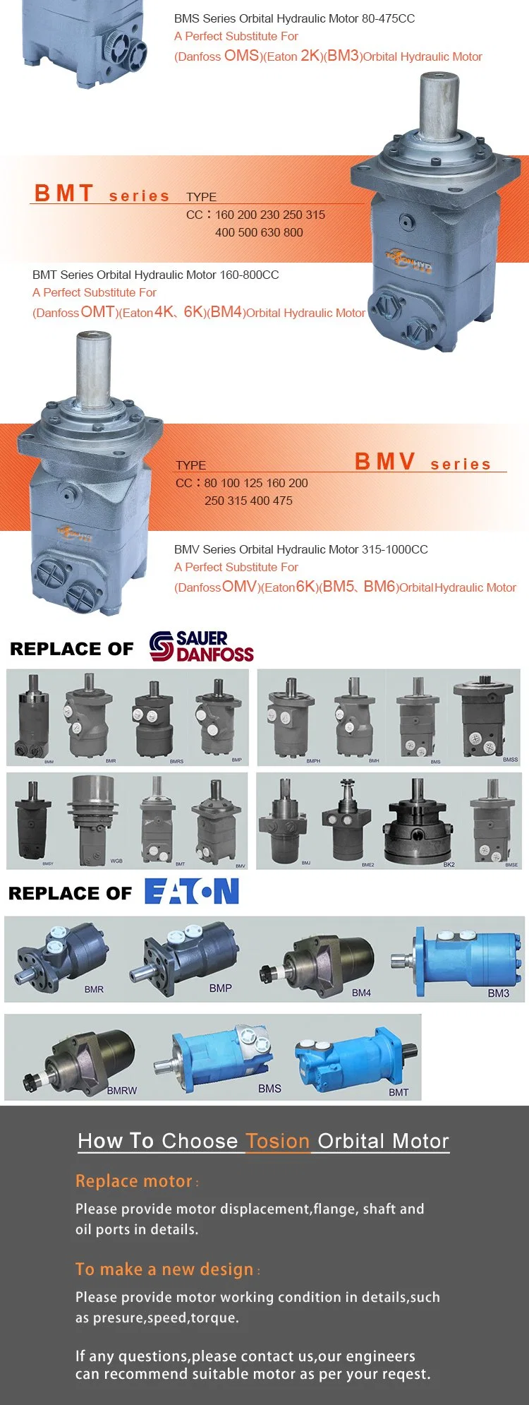 China Eaton Char-Lynn Char Lynn H/S/2K/4K/6K/2000/4000/6000 Charlynn Series M S White Sam Geroler Gerotor Hydraulik Motor Danfoss Hydraulic Orbit Motor Price