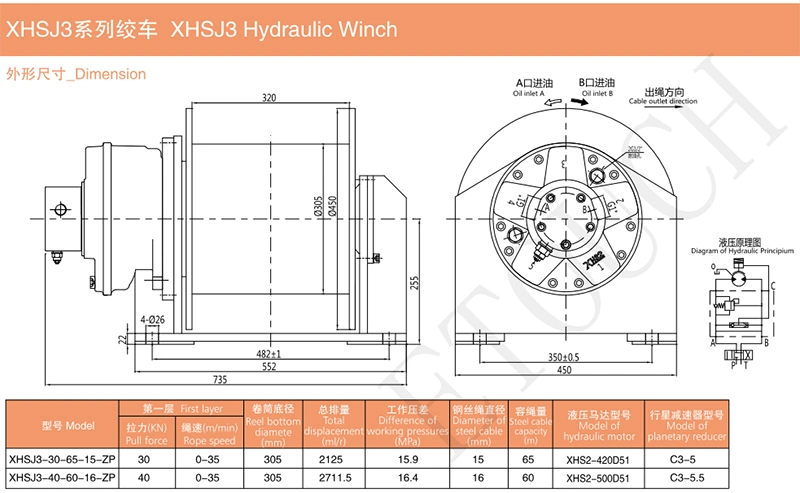 Lifting Equipment 2/3/4/5/6/8/10/12/15/20/30 Ton Truck/Tractor/Drilling Rig/Excavator/Marine Boat/Crane Hydraulic Winch