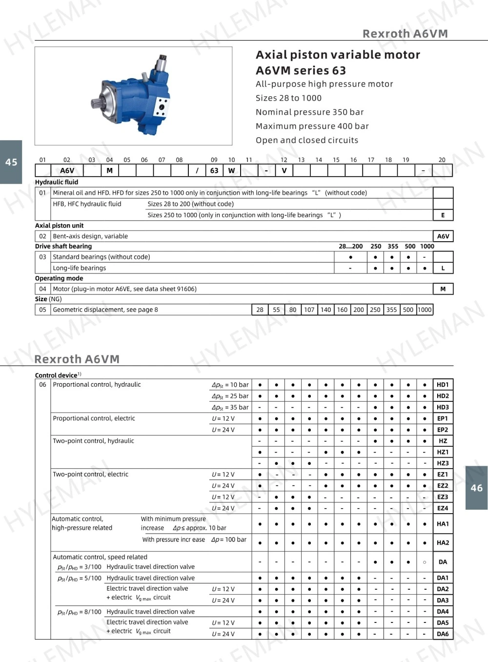 Factory Wholesale Rexroth Series A6vm80 107 140 160 200 250 Hydraulic Axial Variable Piston Motor