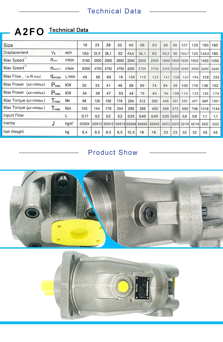 Rexroth Hydraulic Motor A2fe23/61W-Vzl100 Series Axial Piston Fixed Motor High Speed