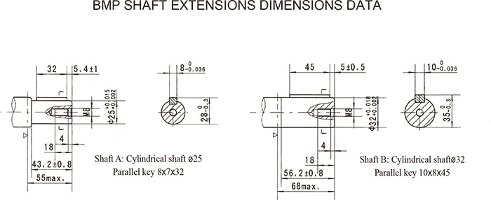 Hydraulic Project Motor Orbit Hydraulic 80